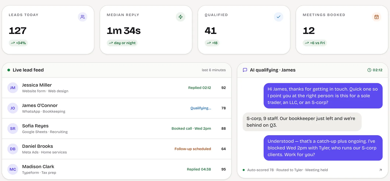 LeadSpidey dashboard: a live lead feed beside an AI qualifying conversation (sample data).