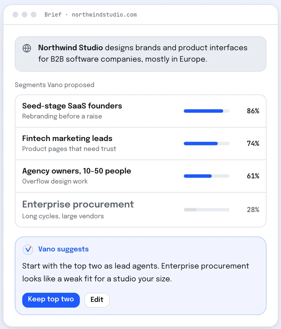 Prosvano proposing customer segments with a fit score from a business brief (sample data).